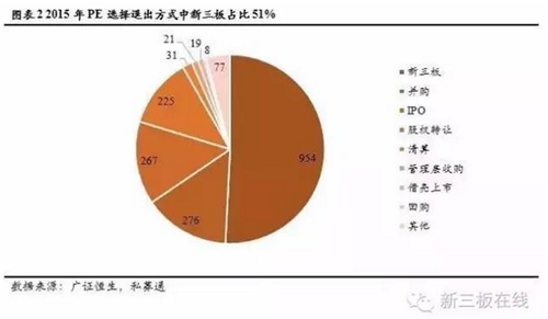 微信截图_20160704095045.png